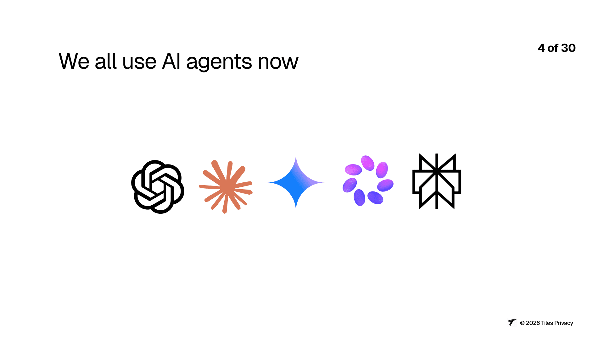 Slide 4: We all use AI agents now