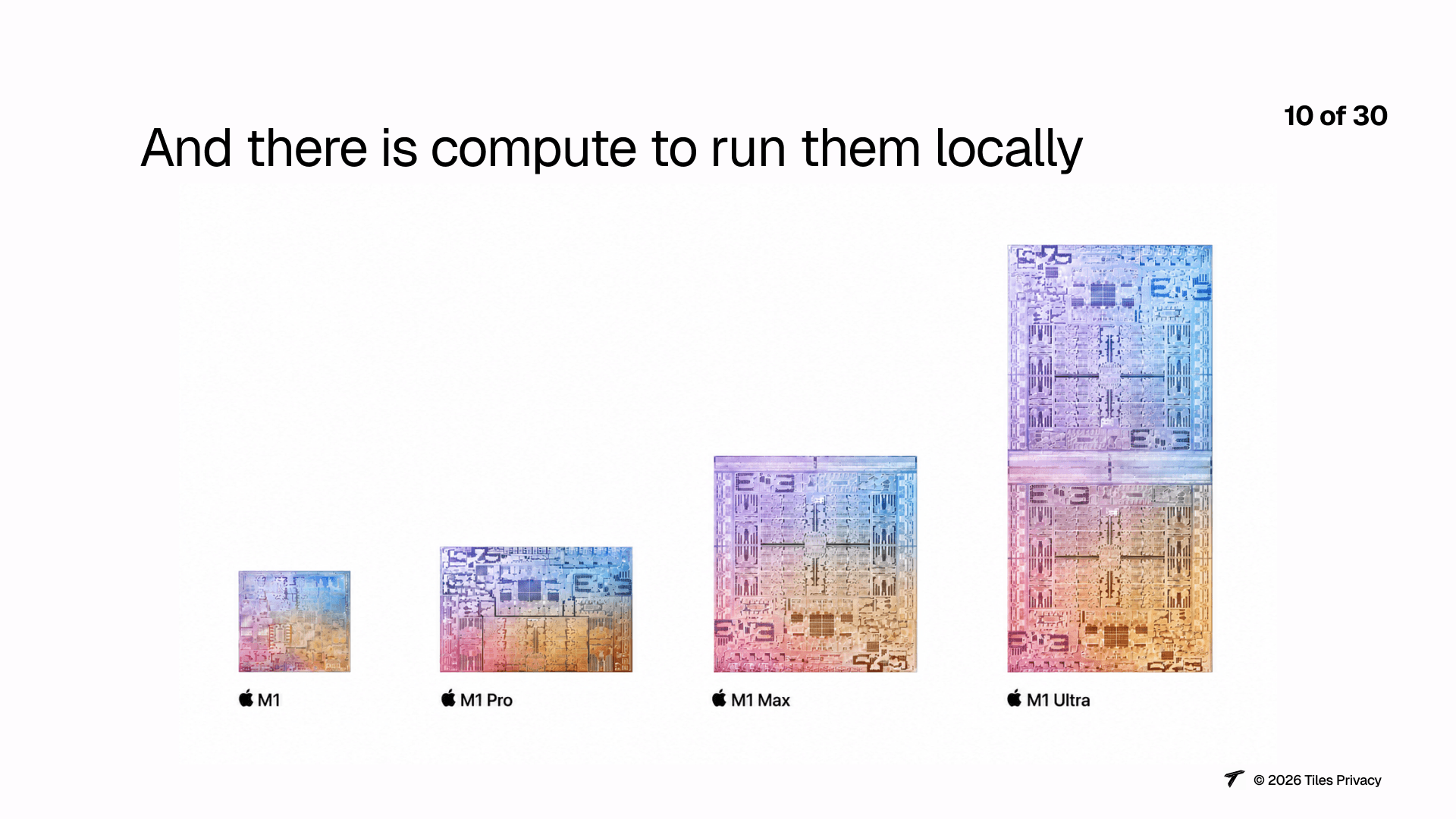 Slide 10: And there is compute to run them locally