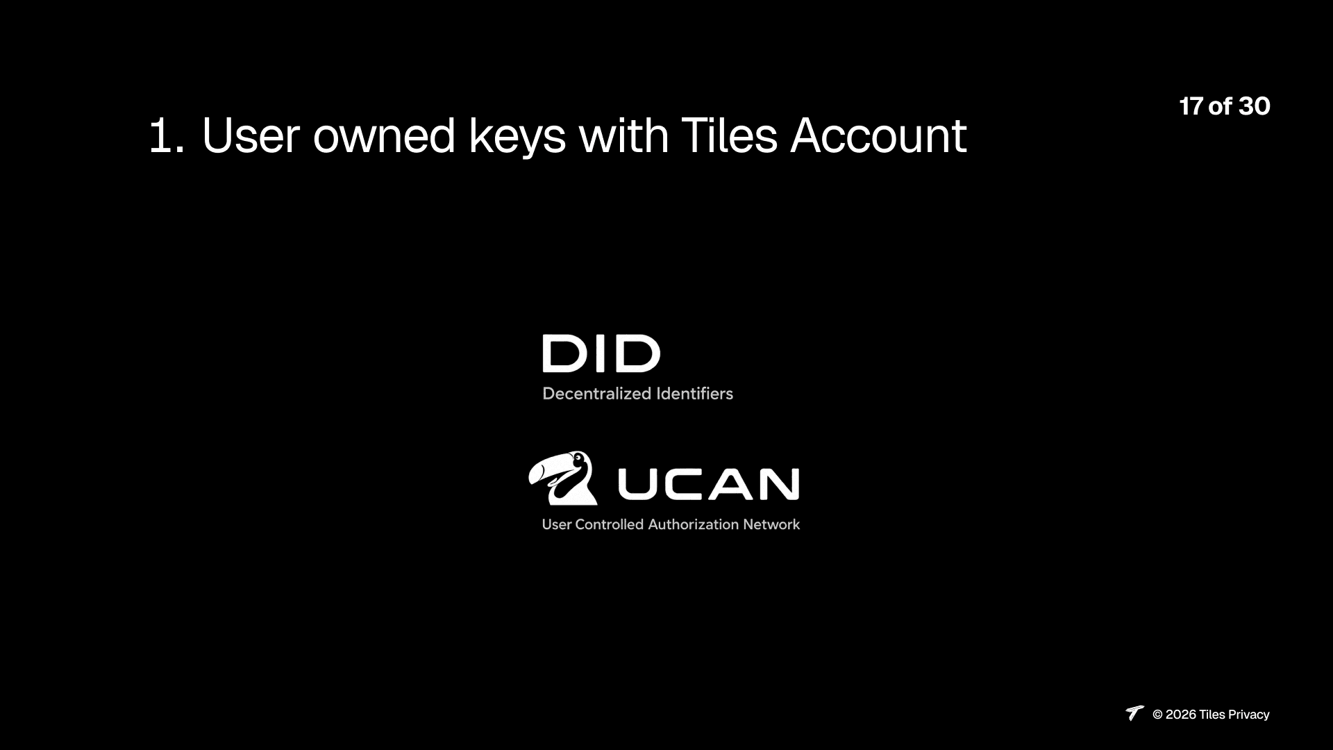 Slide 18: User owned keys with Tiles Account